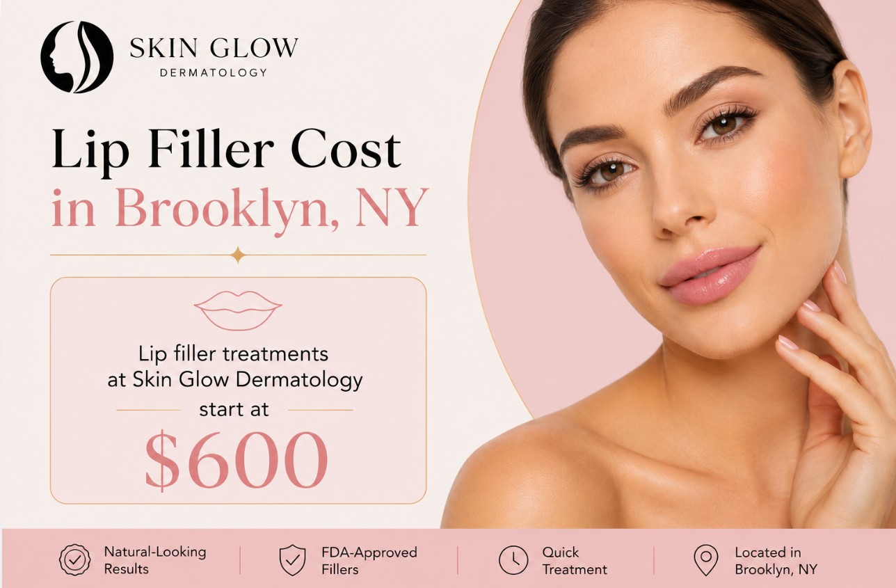Lip filler cost in Brooklyn, NY at Skin Glow Dermatology. Cosmetic dermatology graphic highlighting lip filler treatments starting at $600.