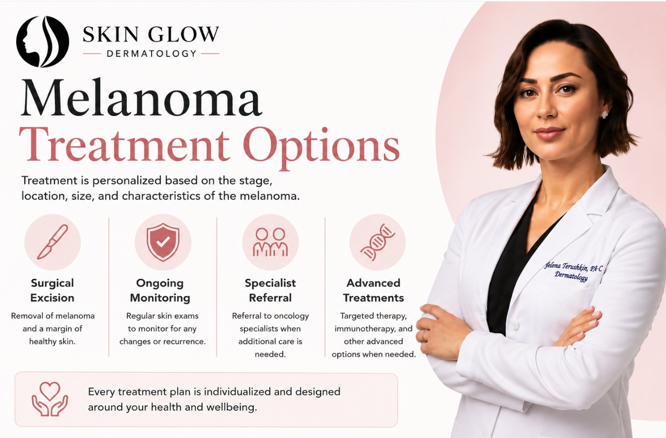 Melanoma treatment options in Brooklyn, NY at Skin Glow Dermatology.