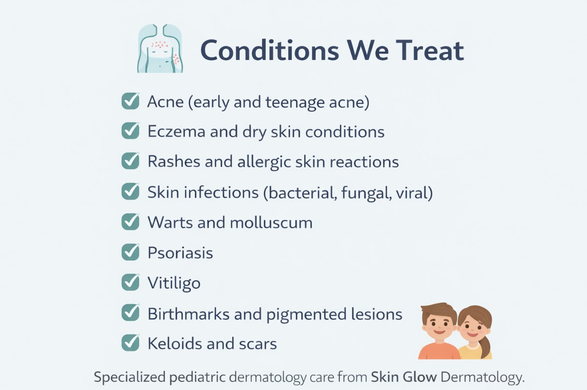Pediatric dermatology conditions treated including acne, eczema, rashes, infections, and birthmarks at Skin Glow Dermatology.